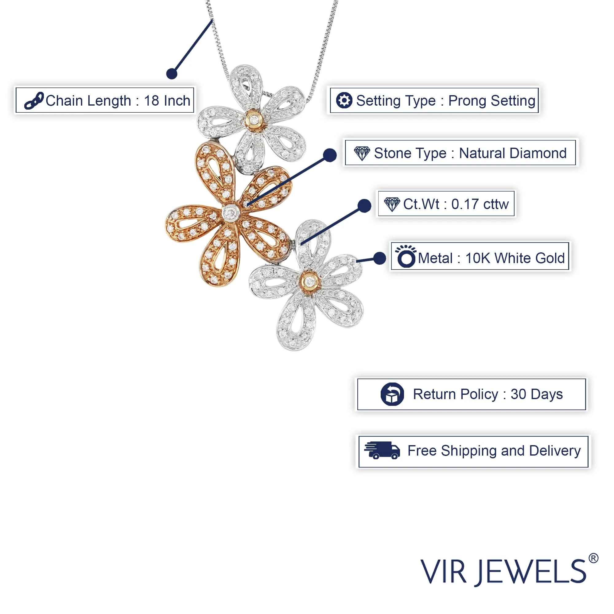 0.17 cttw Diamond Pendant, Diamond Flower Pendant Necklace for Women in 10K White and Rose Gold with 18 Inch Chain, Prong Setting