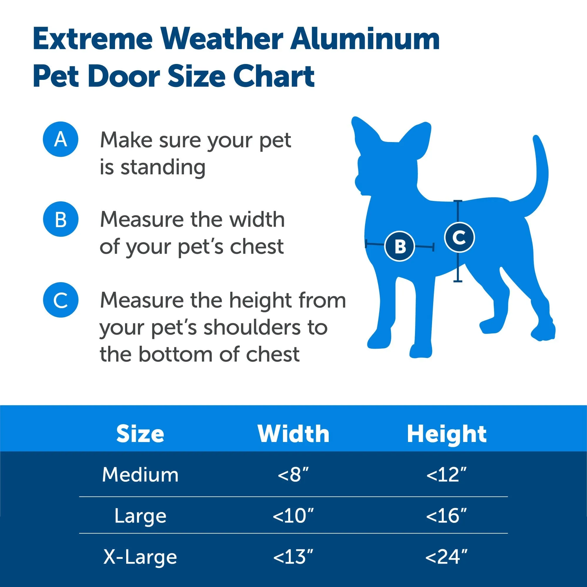 PetSafe Extreme Weather Aluminum Pet Door, X-Large